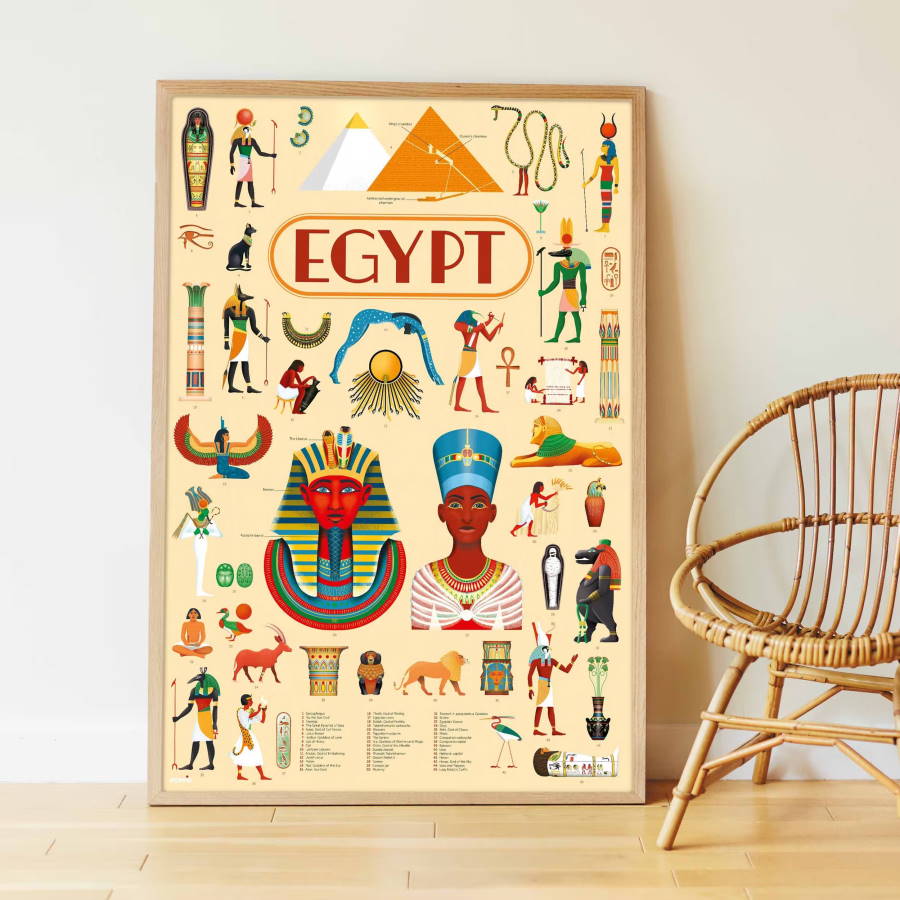 Poppik_Discovery_Stickers_Poster_géant_Egypte